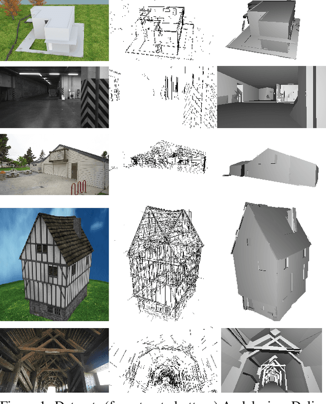 Figure 1 for Surface Reconstruction from 3D Line Segments