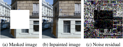 Figure 3 for Noise Doesn't Lie: Towards Universal Detection of Deep Inpainting