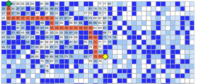 Figure 4 for Feasibility study of urban flood mapping using traffic signs for route optimization
