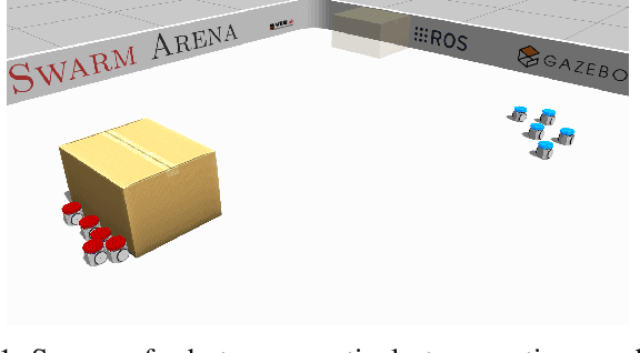 Figure 1 for Cooperative Object Transportation using Gibbs Random Fields
