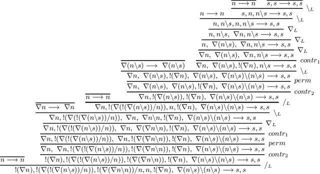 Figure 2 for Vector Space Semantics for Lambek Calculus with Soft Subexponentials