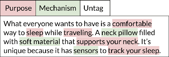 Figure 2 for Scaling Creative Inspiration with Fine-Grained Functional Facets of Product Ideas