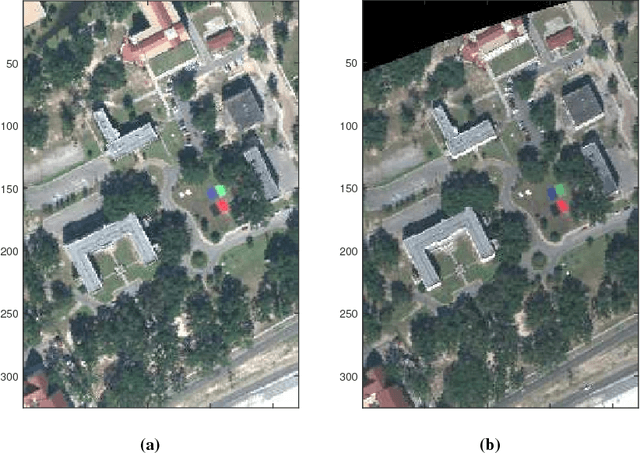 Figure 1 for Multi-Resolution Multi-Modal Sensor Fusion For Remote Sensing Data With Label Uncertainty