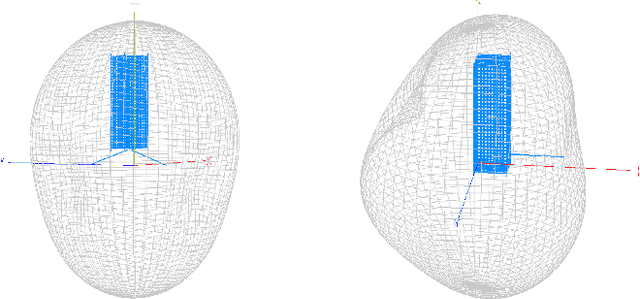 Figure 4 for Low-latency Imaging and Inference from LoRa-enabled CubeSats