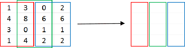Figure 1 for Time your hedge with Deep Reinforcement Learning