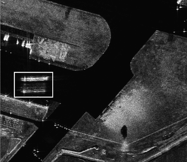 Figure 3 for SAR Imaging of Moving Target based on Knowledge-aided Two-dimensional Autofocus