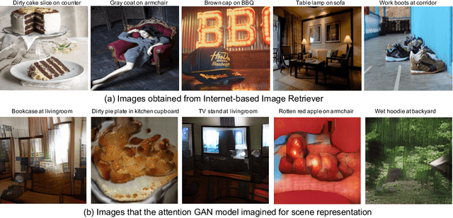 Figure 1 for Eye of the Beholder: Improved Relation Generalization for Text-based Reinforcement Learning Agents