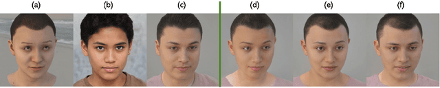 Figure 2 for High Resolution Zero-Shot Domain Adaptation of Synthetically Rendered Face Images