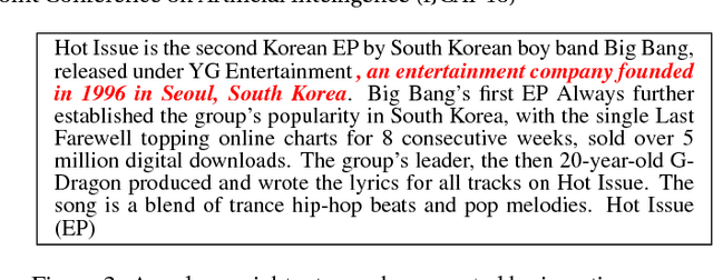 Figure 4 for Deep Text Classification Can be Fooled
