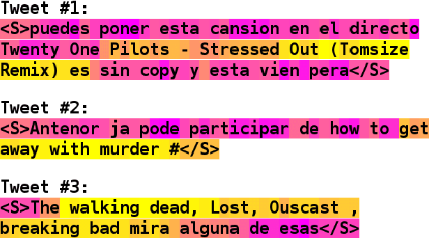 Figure 2 for Improving Context Aware Language Models