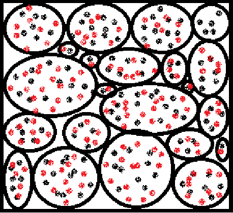 Figure 3 for CUSBoost: Cluster-based Under-sampling with Boosting for Imbalanced Classification