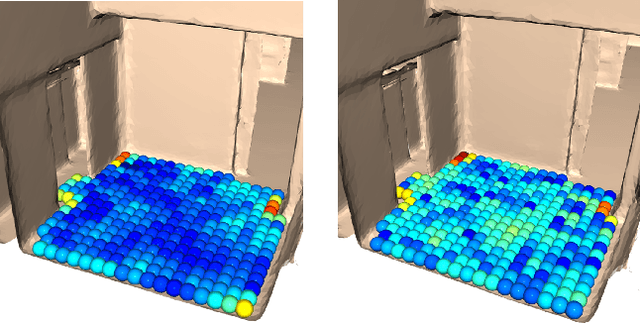 Figure 1 for Deep Weakly Supervised Positioning