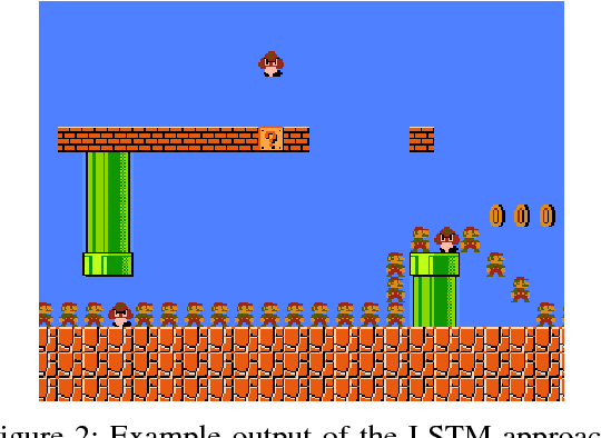 Figure 3 for Procedural Content Generation via Machine Learning (PCGML)