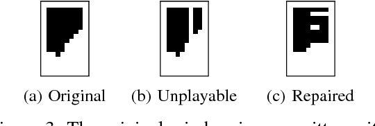 Figure 4 for Procedural Content Generation via Machine Learning (PCGML)