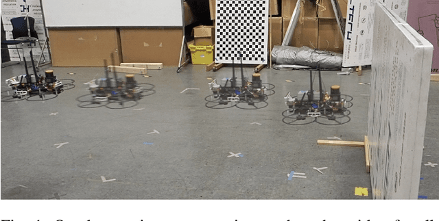 Figure 1 for Comparative Analysis of Control Barrier Functions and Artificial Potential Fields for Obstacle Avoidance