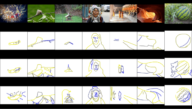 Figure 3 for Do Time Constraints Re-Prioritize Attention to Shapes During Visual Photo Inspection?