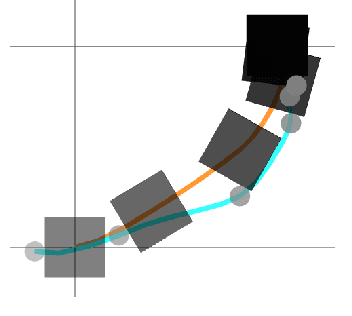 Figure 1 for Trajectory Optimization with Optimization-Based Dynamics