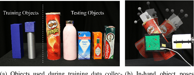 Figure 4 for Placing by Touching: An empirical study on the importance of tactile sensing for precise object placing