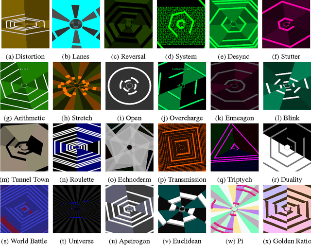 Figure 1 for Dex: Incremental Learning for Complex Environments in Deep Reinforcement Learning