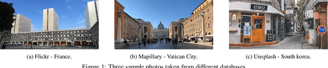 Figure 1 for Which country is this picture from? New data and methods for DNN-based country recognition