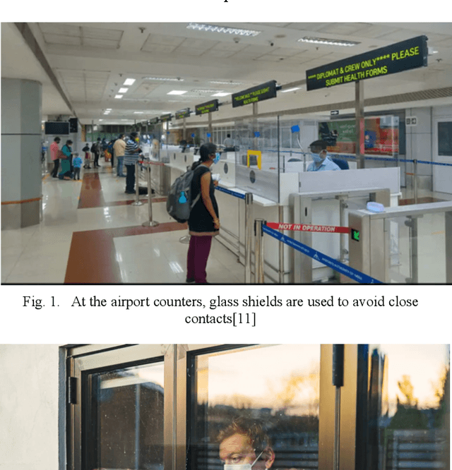 Figure 1 for Performance analysis of facial recognition: A critical review through glass factor