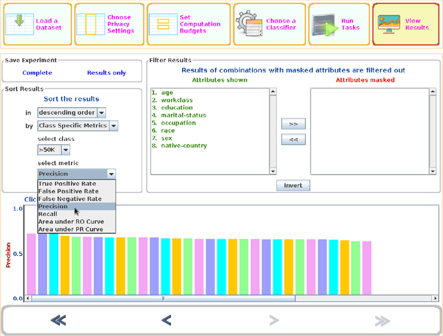 Figure 3 for PUTWorkbench: Analysing Privacy in AI-intensive Systems