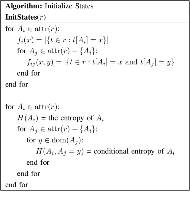 Figure 4 for Incremental Information Gain Mining Of Temporal Relational Streams