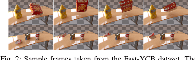 Figure 2 for ROFT: Real-Time Optical Flow-Aided 6D Object Pose and Velocity Tracking