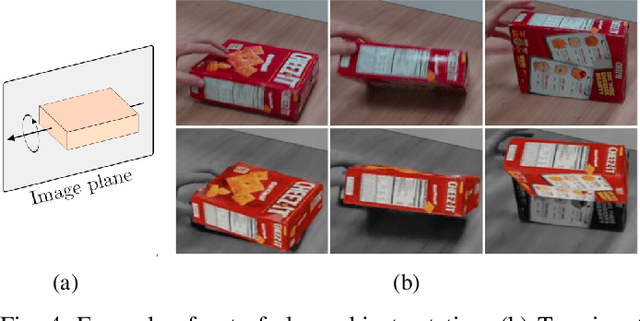 Figure 4 for ROFT: Real-Time Optical Flow-Aided 6D Object Pose and Velocity Tracking