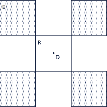 Figure 1 for Assessing Generalization in Deep Reinforcement Learning