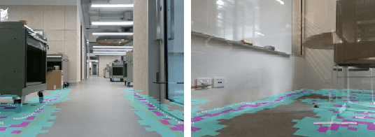 Figure 3 for Autonomous social robot navigation in unknown urban environments using semantic segmentation