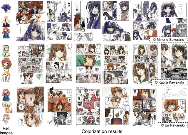 Figure 1 for Comicolorization: Semi-Automatic Manga Colorization