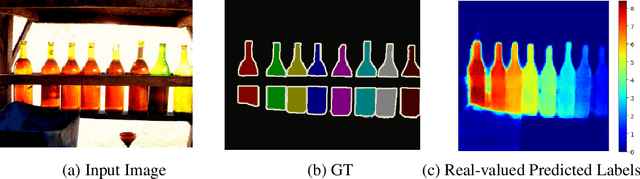 Figure 1 for Deep Variational Instance Segmentation