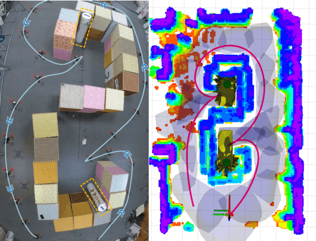 Figure 1 for Star-Convex Constrained Optimization for Visibility Planning with Application to Aerial Inspection
