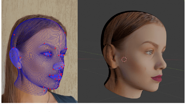 Figure 2 for DAD-3DHeads: A Large-scale Dense, Accurate and Diverse Dataset for 3D Head Alignment from a Single Image