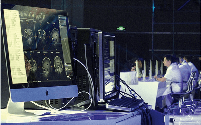 Figure 3 for Fair Multi-party Machine Learning -- a Game Theoretic approach