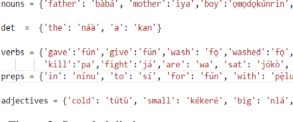 Figure 3 for Design and Implementation of English To Yoruba Verb Phrase Machine Translation System