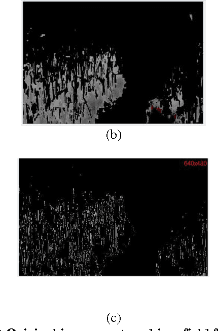 Figure 4 for Low Cost Semi-Autonomous Agricultural Robots In Pakistan-Vision Based Navigation Scalable methodology for wheat harvesting