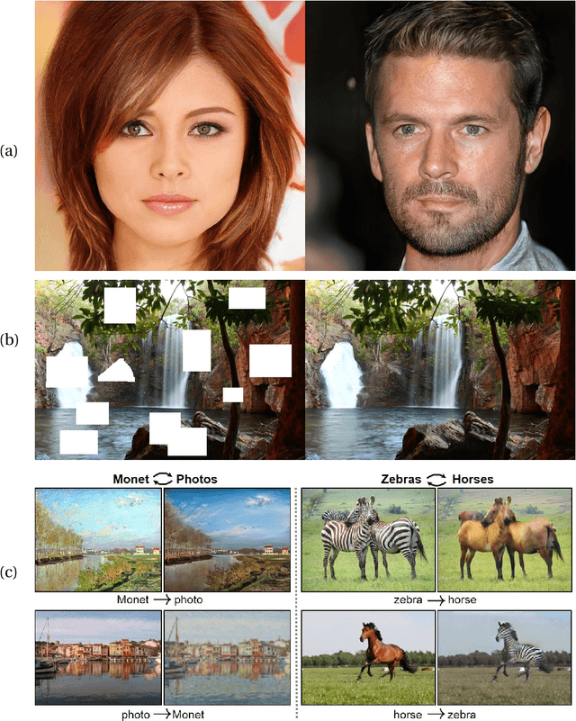 Figure 1 for Deep Generative Modeling in Network Science with Applications to Public Policy Research