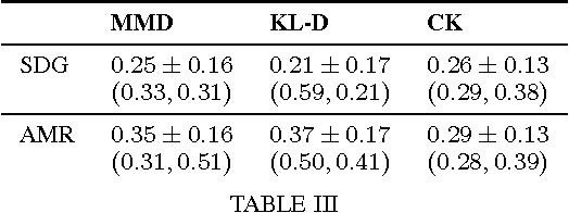 Figure 4 for Extracting Biomolecular Interactions Using Semantic Parsing of Biomedical Text