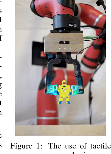 Figure 1 for The Feeling of Success: Does Touch Sensing Help Predict Grasp Outcomes?