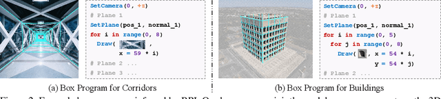 Figure 3 for Multi-Plane Program Induction with 3D Box Priors