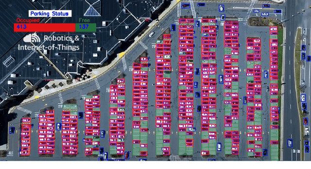 Figure 2 for Parking Analytics Framework using Deep Learning