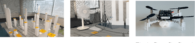 Figure 1 for Constraint-Aware Trajectory for Drone Delivery Services