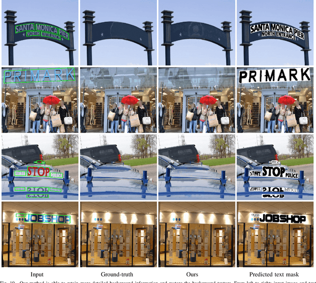 Figure 2 for Stroke-Based Scene Text Erasing Using Synthetic Data