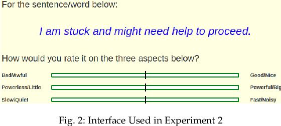 Figure 3 for Using Affect as a Communication Modality to Improve Human-Robot Communication in Robot-Assisted Search and Rescue Scenarios