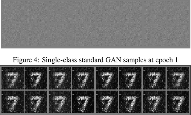 Figure 4 for LogicGAN: Logic-guided Generative Adversarial Networks