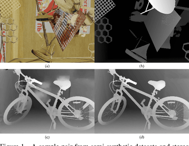 Figure 1 for Semi-synthesis: A fast way to produce effective datasets for stereo matching
