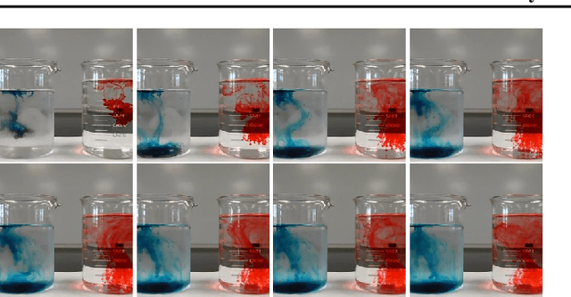 Figure 4 for Causal Discovery Using Proxy Variables
