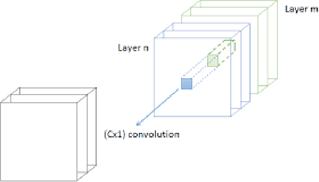 Figure 2 for Deep CNN Frame Interpolation with Lessons Learned from Natural Language Processing